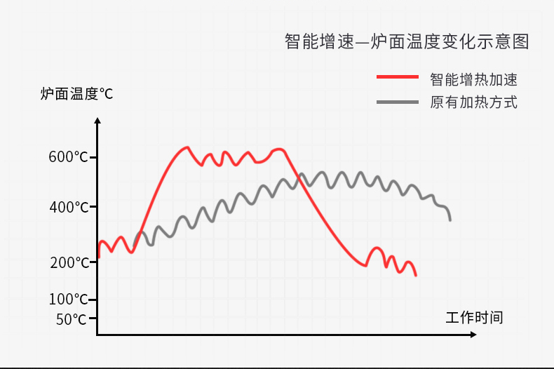 电陶炉_03.jpg